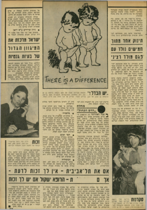 העולם הזה - גליון 2280 - 13 במאי 1981 - עמוד 58 | מועד ההתעברות למועד הביוץ שבמחזור החודשי. ידועות מאות שיטות שנחשבו משפיעות על מין היילוד, אך כולן נתגלו ככוזבות. בדיקת מי־שפיר אין בה, כמובן, כדי להשפיע על מין