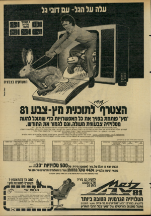 העולם הזה - גליון 2286 - 24 ביוני 1981 - עמוד 25 | חמשחקים בצבעים הצטרף ותומית מץ־צבע 81 ״חץ ,,פותחת במין את בל האפשרויות בדי שהובל להטת חטלויזיה צבעתית השלח, ובס לבחור את חחודש. הצטרף אל עשרות אלפי המאושרים