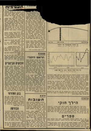 העולם הזה - גליון 2286 - 24 ביוני 1981 - עמוד 44 | פברואר 1981 פברואר 1979 מאי 1981 כך נראית האינפלציה של הליכוד איפה המדד של אפריל ומה יקרה בנובמבר של קוקוס, א רק חברת״משקאות אמרי- ״שנלי״ (הגדולה מסוגה בית, אך