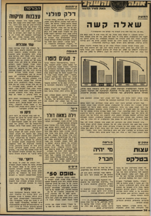 העולם הזה - גליון 2287 - 1 ביולי 1981 - עמוד 38 | עיתונות המשק שאלה קשה ״אם רך, מה בכל זאת צריך לעשות כדי לבלום את האינפלציה ! ״ הפרופ׳ פטנקין: זו שאלה קשה מאוד. אני לא בטוח שיש לי מטה קםם איך לעצור את