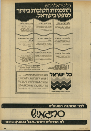 העולם הזה - גליון 2288 - 8 ביולי 1981 - עמוד 21 | מלון קיסר — אילת פאר מלמות אילת, מועדון הלילה החדיש באילת 504 .שקל לזוג, לינה וארוחת בוקר ליום. ילדים עד גיל 12 בהדר הורים ״״ 50 הנחת. מלון בלו־ביי — נתניה פאר