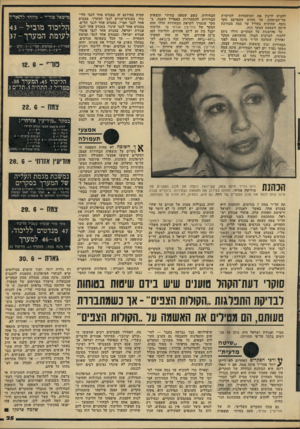 העולם הזה - גליון 2288 - 8 ביולי 1981 - עמוד 35 | להציע לרבין את המועמדות למישרת שר־הביטחון, עד מהרה התפרסם סקר נוסף, שהוכיח בעליל עד כמה מבורכת היתד, השפעת הצעד הזה. על מהימנות כל הסקרים הללו ניתן ללמוד,