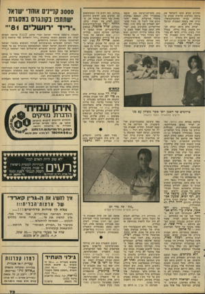 העולם הזה - גליון 2288 - 8 ביולי 1981 - עמוד 74 | והרגיש הביא עימו לישראל את מיטען התרבות הרוסית שקלט במולדתו, בביתו האינטלקטואלי, ומיזג זאת בשפת האמנות שקיבל ממורו, רפי לביא. יצירה שלא היתר. יכולה לה יות