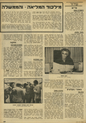 העולם הזה - גליון 2289 - 15 ביולי 1981 - עמוד 59 | שיחר צל״ש מילכוד המליאה -והממשלה היסטוריה זמסר. ׳• לחיים יבין, שהפרק הראשון של סידרתו על הבחירות (״תופרים חליפות״) הפעיל את המצלמה כמכשיר לתיעוד־בזק היסטורי.