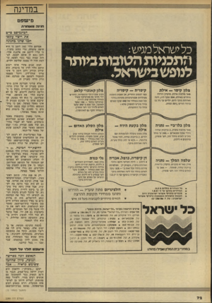 העולם הזה - גליון 2289 - 15 ביולי 1981 - עמוד 75 | במדינה מי שפט ח1י1!1ז ומאויחרת הביכמיסט סייס את ריצוי עונשו 87 ני שדגו בחנינה התבגיות הטונותביותר לנופשבישראל. מלון קיסד — אילת קיסרית — קיסריה מלון קאגטוי