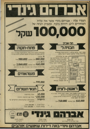 העולם הזה - גליון 2296 - 2 בספטמבר 1981 - עמוד 26 | אברהם גיודי 100,000 שקל המדד עלה -אברהם גינדי עוצר את עלית המחירים ל־ 10 דירות בלבד, ומעניק הנחה של תל־ א בי ב תכנית ל־ פתח־תקוה בצפון העיר, בר חוב בורלא 5