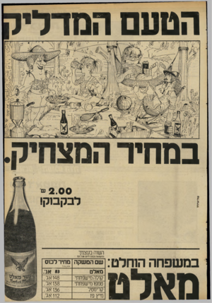 העולם הזה - גליון 2297 - 9 בספטמבר 1981 - עמוד 18 | הטע המדליק במחיר המצחיק. ב מ שפחה ה שלט: מאלט 2.00 לבקבוק! השוה בעצמך מחיר לבוס שם המשקה 200 רו׳ ל מאלט 83 אג; 148 אג׳. קולה מישפזזתי 138 אג׳. טמפו מישפחתי