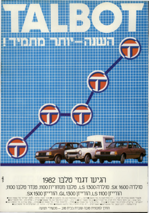 העולם הזה - גליון 2298 - 16 בספטמבר 1981 - עמוד 12 | הגיעו דגמי טלבו 1982 סולרה ,5 x 1 6 0 0סולרה _ 5 1 3 0 0ו, טלבומסחרית ,1 1 0 0טנדרטלבו ,1 1 0 0 הורייזן , 1 .5 1 1 0 0הורייזן ,0 1 . 1 3 0 0הורייזן . 5 x 1 5 0