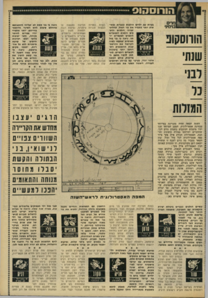 העולם הזה - גליון 2300 - 30 בספטמבר 1981 - עמוד 100 | הורוסהוס מדים סימיני בעיות עם ילדים הולכות וגוברות ומתישות יותר מתמיד את בני המזל. תהליכי יצירה הולכים ודועכים ורגשות רומנטיים הופכים למעשיים יותר. נראה כי בני