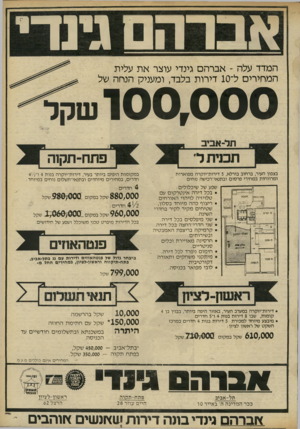 העולם הזה - גליון 2300 - 30 בספטמבר 1981 - עמוד 80 | אברהם גיו די המדד עלה ־ אברהם גינדי עוצר את עלית המחירים ל־ 10 דירות בלבד, ומעניק הנחה של 100,000 שקל תל־אביב פתח־תקוה בצפון העיר, ברחוב בורלא 5 ,דירות־יוקרה
