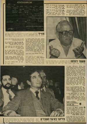 העולם הזה - גליון 2301 - 5 באוקטובר 1981 - עמוד 7 | אבוד ה עובדי ם הליברלים • ריקה דואגים, גם היא מרחוב יפת ביפו, השיבה להעולם הזה כך :״אני לא פעילה בנושא הזה, אני לא יודעת כלום. לא חתמתי על שום דבר.״ • כוונה