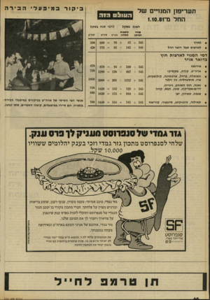 העולם הזה - גליון 2301 - 5 באוקטובר 1981 - עמוד 70 | תעריפון המנויים של החל מ־1.10.81 ה עוו! סרוג לשנה בשקל מיד מעיתון בארץ לארצות תבל דואר רגיל לחצי שנה בשקל מ מ או ת משלוח 45 + 545 145 + 545 מע״ט סה״כ יזה״ב =