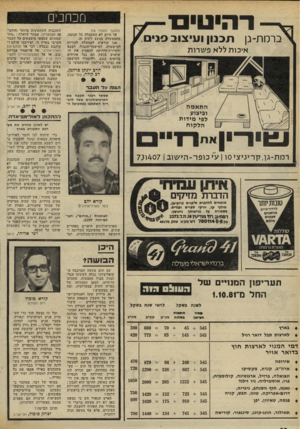 העולם הזה - גליון 2302 - 11 באוקטובר 1981 - עמוד 20 | מבחנים ברמת־גן תכנון ועיצוב פג נ׳ ני ם ^ איכות ללא פשרות (המשך מעמוד )18 עד היום לא התקבלה כל תגובה, מהממשלה בנוגע לתיק זה. אנו קוראים לממשלה להורות למישטרה,