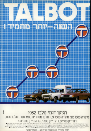 העולם הזה - גליון 2302 - 11 באוקטובר 1981 - עמוד 22 | סולרה 1600ץ ,5סולרה , 151300 טלבו מסחרית ,1100 טנדר טלבו ,1100 הורייזן _5 1100ו, הורייזן ,011300 הורייזן .5 x 1500 מכ שירי תנו ע ה בע״ס: ת ל ־אביב -דרך פ תח־