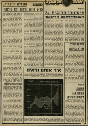 העולם הזה - גליון 2304 - 28 באוקטובר 1981 - עמוד 10 | מיסתורהריביתעל האוברדראפטהריבע!! י בארץ יש כימעט לכל אחד חשבון עו״ש (עובר ושב) בבנק• באנגליה, למשל, יש רק לאחד מתוך כל שלושה מבוגרים חשבון בבנק. בארץ, כשאתה