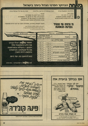 העולם הזה - גליון 2304 - 28 באוקטובר 1981 - עמוד 19 | הברוקר הפרטי הגדול ביותר בישראל ניירות ערך והש קעו ת בע״מ. חברה בבורסה לנ״רו ת־ערך בתל־אביב. חברה ב ת של כלל (ישראל) בע״מ. משרד ראשי : תל־אביב, רח׳ אלנב׳ , 113