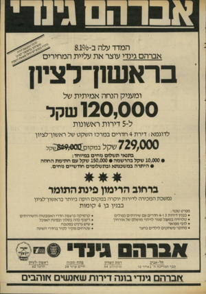 העולם הזה - גליון 2305 - 4 בנובמבר 1981 - עמוד 21 | אברה גינדי המדד עלה ב8.10/0- אברהם גינדי עוצר את עליית המחירים בראשון ומעניק הנחה אמיתית של שקל 120,000 ל־ 5דירות ראשונות לדוגמא: דירת 4חדרים במרכז השקט של