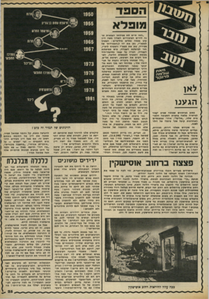 העולם הזה - גליון 2305 - 4 בנובמבר 1981 - עמוד 26 | הספד מופלא הג ענו כתוב ב עי תוני ם שבו מ ה שביט יעבור למי שרה מלאהבחברתהת עו פההל או מי ת שלנו ,״ א ל-ע ל״ ,א חר׳׳ שב שנ תיים האח רונו ת קי בל שכר סי מ לי של