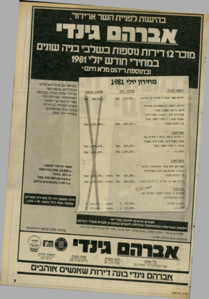 העולם הזה - גליון 2308 - 25 בנובמבר 1981 - עמוד 7 | בהיעומז לפו״ת הע1ר ארידזר מ 1כ רנ 1די רז ת נוספו תבשל בי ב מ חירי חוד ש יולי 1981 1ו ב תו ספת ריהוט סרא חיו > מחירון יולי 1981 ברא שוך־לציון מ חי רון יולי מ חי