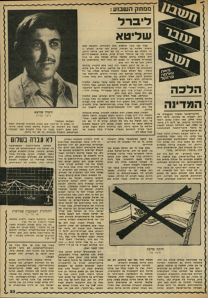 העולם הזה - גליון 2310 - 9 בדצמבר 1981 - עמוד 23 | ממתק השבוע: ליברל שליטא הלכה המדינה מדינת־ישראל נמשכה באמצעים שונים׳ ולעתים גם משונים, מיום ה״15 במאי , 1948 שאז הוכרז באופן רישמי שהמדינה מוקמת, ועד ליום ה־