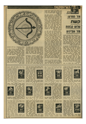 העולם הזה - גליון 2312 - 23 בדצמבר 1981 - עמוד 61 | מרים בנימיני מזר תחודש: קשת מזל אופייניות בן מזל קשת, שנולד בתחילת התקופה שבה נמצאת השמש במזל קשת, עשוי לפסול לחלוטין את האסטרולוגיה, באם יפגוש בעמיתו למזל,