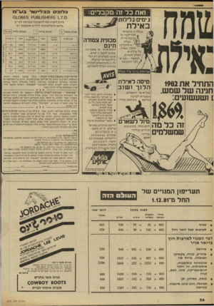 העולם הזה - גליון 2313 - 30 בדצמבר 1981 - עמוד 36 | ואת כל 1ה מקבלים: 3ימים(2לילות) גל1בם פבלישר בע״מ 81_151^£85 1.7.0 .ט ק 0 1 0 8 6 5 מידע ויעוץ יומי להשקעה בבורסה לני״ע מדגם מהמלצותינו לחודש אוקטובר ו8׳ באילת