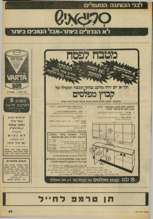 העולם הזה - גליון 2313 - 30 בדצמבר 1981 - עמוד 55 | לבני הבותנה המעולים סמצ אזן ) לא הגדולים ביותר-אבל הטובים ביותר טל 746480 : 777075 .־03 בדגמים: גלבוע, גלבוע מיוחד, כרמל, כרמל דקורל, דיוי ושרון לדוגמא: דגם