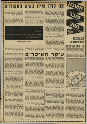 העולם הזה - גליון 2314 - 6 בינואר 1982 - עמוד 23 | וגה קדה ואיזו בעיההתעוררה פ2ר נ 5ק ל$ הודמחדהו והוו־מערותיה או: לחם ומרגרינה המכוניות הארוכות עצרו בזו אחר זו מול פתח חווילתו של היהלומן־מלונאי חיים־משה שיפצר,