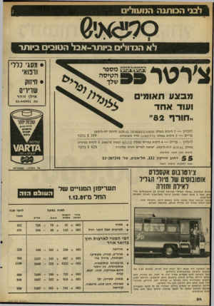 העולם הזה - גליון 2314 - 6 בינואר 1982 - עמוד 25 | 1לבני הבותנה המעולים לא הגדולים ביותר•-אבל הטובים ביותר [ צ׳רטר ׳מסגי כלילי מספר הטיסה שלך חיזוק שרירים מבצע תאומי ועוד אחד ״חורף 82״ אילן זו הר טל 440902 .־03