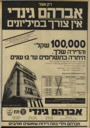 העולם הזה - גליון 2315 - 13 בינואר 1982 - עמוד 75 | רק אצל אברה גינדי אק צורך במיליווים 100,000 שקל והדירה שלך. היתרה בתשלומי עד 12 שנים נצל מבצע זה ובוא כבר מחר למשרדי המכירות שלנו. זכור! כשאתה רוכש דירה מאברה