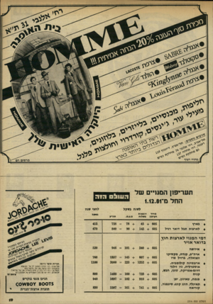 העולם הזה - גליון 2316 - 20 בינואר 1982 - עמוד 19 | תעריפון רו 0נ 1״ .12.81ם 1של 09x11:1גו ר החל 11־ לשנה בשקל בארץ לארצות תבל דואר רגיל מחיר הוצאות העיתון משלוח 45 + 605 145 + 605 לחצי שגה סה״פ = 728 = 840 בשקל