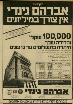 העולם הזה - גליון 2316 - 20 בינואר 1982 - עמוד 48 | רק אצל אברה גינדי איו צורך במיליונים 1 0 0 , 0 0 0שקל והדירה שלך. היתרה בתשלומים עד 12 שנים נצל מבצע זה ובוא כבר מחר למשרדי ה מכי רו ת שלנו. זכור! כ שאתה רוכש