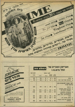העולם הזה - גליון 2317 - 27 בינואר 1982 - עמוד 47 | ה עד יפו ן המנו יי ם וט ל החל מי1.12.81 העול ה 1ד לחצי שגה לשנה בשקל מחיי העיתון בארץ לארצות תבל דואר רגיל הוצאות משלוח 45 + 605 145 + 605 סח״ב 728 = 78 + 840