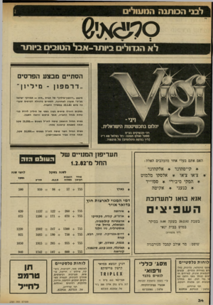 העולם הזה - גליון 2320 - 17 בפברואר 1982 - עמוד 35 | לבג הבותנה המעולים סמצא!) לא הגדולים ביותר -א בל ה טו בי ם ביו ת ^ הסתיים מבצע תפרסי ״ דרמ פו ן ־ מ יל יון״ מיבצע ״דרמפון־מיליון״ של חברת ״תיא — תמרוקי ישראל