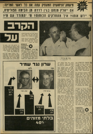 העולם הזה - גליון 2321 - 24 בפברואר 1982 - עמוד 16 | מישחק־הניחושים המעסיק עתה את כר ואש המדינה : אם ׳ארץ מנחם בגין דדדת מן הבימה הטריטית, יירש אותו? איו מתחלקים הכוחות? מי יתמודד עם מי? שקיבל בגין את