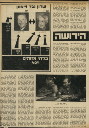 העולם הזה - גליון 2321 - 24 בפברואר 1982 - עמוד 17 | אמונו של רייסר, נהנה אפפל מכוח רב: רייסר הוא קבלן־הקולות החשוב ביותר של הציר לוי־ארידור בתנועת החירות, ולרשות קבוצה זו עומד גוש המצביעים הגדול ביותר בתנועה. אך