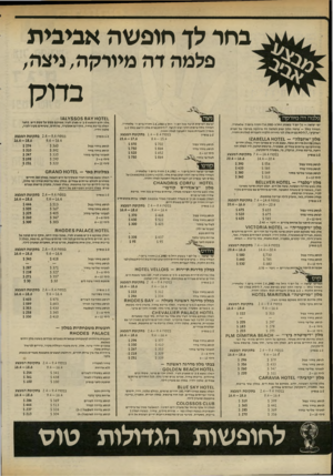 העולם הזה - גליון 2322 - 3 במרץ 1982 - עמוד 14 | בחר לך חופשת אביבית פלמה דה מיורקה, ניצה, בדוק פלמה דה מיורקה י מי י צי א ה — בל יו ם ד, בשבוע הח ל ב 7.4.1982-וחזרה ביו ם ד׳ שלאחריו. ה מחיר כולל — טי ס ה