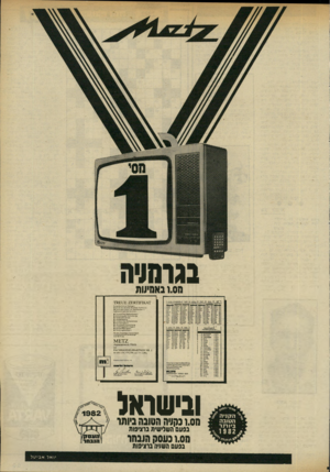 העולם הזה - גליון 2322 - 3 במרץ 1982 - עמוד 19 | בגונוש ה.0ו באמיגות ׳1£11</41־£ 2£81ס 1^£ז *0 £׳0411*8*0־4ו1*1ח**41ק*וח) |.-66*0.10ו*11110^-6ו4וו6*011*114* 6*16*411406* 81 •6* £*1411108*0 4* 10* 1\