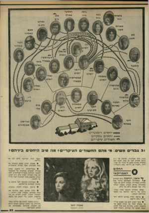 העולם הזה - גליון 2322 - 3 במרץ 1982 - עמוד 54 | דאסטי פאר לו צ׳ א ר לי ! וייד גארנט מ ק-גי מ ארילי סטיו צ סאם קאלוור יואיג לילאנד כוכי יואינג פאמלה יואינג דונה קאלוור יואינג! ג׳י-אר יואינג גארי / יואינג פא