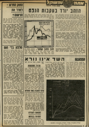 העולם הזה - גליון 2323 - 10 במרץ 1982 - עמוד 6 | > 011191 מאת מאיר תדמור הזהב ׳ווו בעקבות הננס בינואר ,1980 אחרי הפלישה הסובייטית לאפגניסתאן, הגיע מחירה של אוגקיית זהב ( 31 גרם) לשיא של 850 דולר, מאז ועד היום