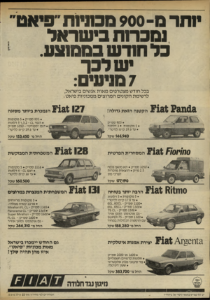 העולם הזה - גליון 2324 - 17 במרץ 1982 - עמוד 30 | יותר 900-0מכתיזתפיאט נ 0כר1ת בישראל בר חודש בם 10 ונע. י שלכך 7מניעים: בכל חודש מצטרפים מאות אנשים בישראל, לרשימת הקונים המרוצים ממכוניות פיאט .: ?191 ?911)19