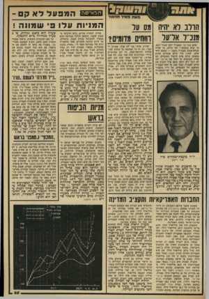 העולם הזה - גליון 2324 - 17 במרץ 1982 - עמוד 85 | 011131 תדמ 31ר ו55 פם 6הממו! ד לא קם - מאת מאיר המניות עלו בי שמחה ! הדוב לא חיה מס על מנכ״ל אל־על שקט באל־על. המנכ״ל יוסף שנדר יוצא. מי יבוא במקומו ז רפי