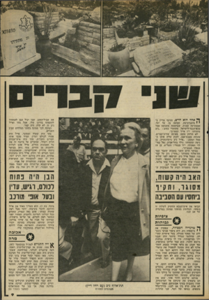העולם הזה - גליון 2333 - 19 במאי 1982 - עמוד 10 | ^ אחד הוא חדש, ומוקף עדיין בי י מיסגרת־עץ. תקועה בו, על יתד, מצבת־עץ זמנית, שבראשה מתנוסס סמל צבא־הגנה־לישראל. מתחתיו כתוב :״ניב מתתיהו, י״ז אייר תשמ״ב״. לא