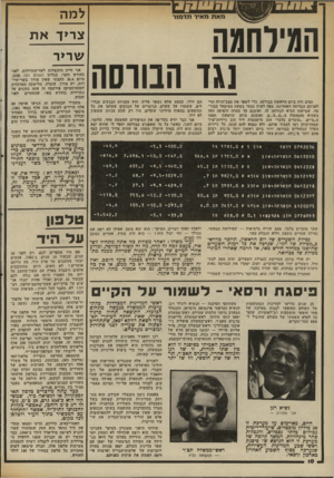 העולם הזה - גליון 2336 - 9 ביוני 1982 - עמוד 10 | למה צר>ךאת שריר נגד הבווסה עצוב היה ביום הראשון בבורסה. כדי לשפר את מצב־הרוה הרי לפניכם הבדיחה האחרונה. מפה לאוזן נמסר בשעת המיסחר בבורסה, שמישהו הביא לבורסה