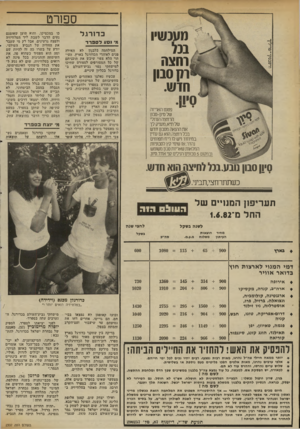 העולם הזה - גליון 2337 - 16 ביוני 1982 - עמוד 72 | ספורט מומשיו בכל וחצה וק סבו[ חדש. 1׳ 0ן. כ דו רגל מי נסע לספרד המילחמה בלבנון לא האירה פנים לאוהדי הכדורגל בארץ. העיתוי הלא צפוי שיבש את תוכניתם של כל