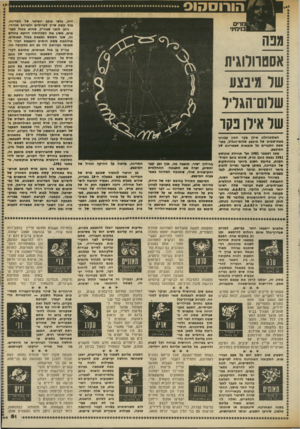 העולם הזה - גליון 2338 - 23 ביוני 1982 - עמוד 49 | הורוסהוס בהילוך ישיר. תופעה כזו, תוך זמן קצר יחסית, יצרה את התגובה ההחלטית והקיצונית אולי, שהגיבה המדינה באמצעות המיבצע. חמיבצע התחיל בהיבט יפה של הירח, בחיותו