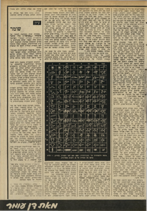 העולם הזה - גליון 2342 - 21 ביולי 1982 - עמוד 57 | אחת;״ בוזמנית מגיע ראיש־הממשלה לבקר את יולק וחווה כדי להרגיעם. לק ראת סופו. של המיפגש מתפרץ עזריה אל לוי אשכול, ואומר את כל שבליבו, ומוסיף :״יונתן יצא לדרד כדי