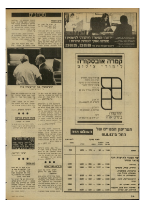 העולם הזה - גליון 2347 - 25 באוגוסט 1982 - עמוד 24 | מכוזבים איש ה שגה מי יופיע על שערו של גליון ראש־השנה של ״ה עולם הזה״ ז י עזרזת דד #הנגדת זמן -עד לדשואיז 1 נדקרופידם צלקטרהי י!/ומידת הסודיות ! י מבדק התאמה