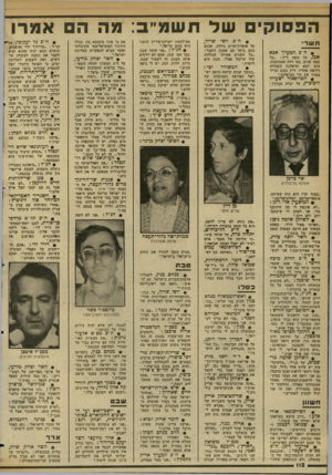 העולם הזה - גליון 2350 - 15 בספטמבר 1982 - עמוד 116 | ה פ סו קשדחשמ ״ ב: מה האמ רו תשר• ח ״כ !הסעיר אכא :אכן, על משה דיין - :כל כמה שנים. כמו דלת מסתובבת. הוא יוצא ומיפלגת העבודה רודפת אחריו. דיין נכנם ומייד ממרר