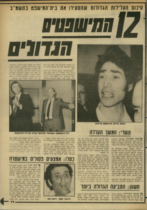 העולם הזה - גליון 2350 - 15 בספטמבר 1982 - עמוד 99 | סיכום הערירות הגדולות שהסעירו את בית־המישפט בתשמ״ב ידי החברה הצרפתית כדי להגיש את הת ביעה, הסתכמה בסך של תישעה מיליון לי רות. כתב־התביעה, שנוסח על־ידי